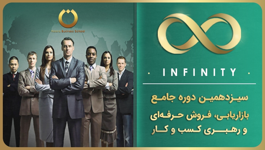سیزدهمین دوره جامع بازاریابی، فروش حرفه ای و رهبری کسب و کار
