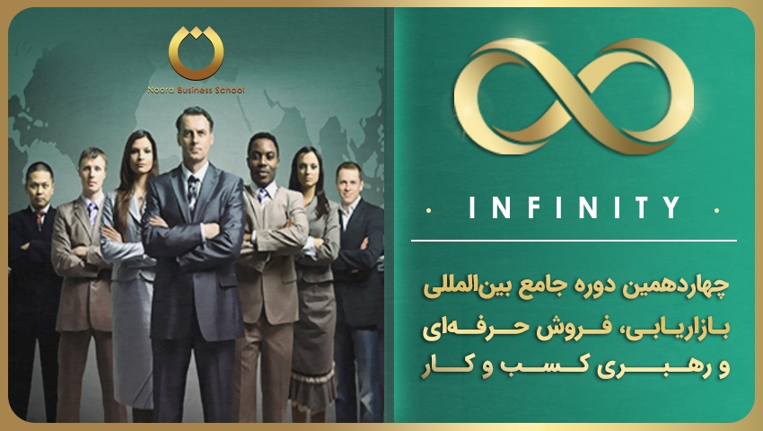 چهاردهمین دوره جامع بین المللی بازاریابی، فروش حرفه ای و رهبری کسب و کار